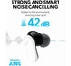 Беспроводные наушники Anker SoundCore P30i, White, Bluetooth 5.4, ANC, 45H, Multipoint, BassUp White - изображение 4