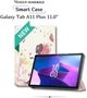 Чехол для планшета BeCover Smart Case для Samsung Galaxy Tab A11 Plus SM-X236B 11" Fairy (BC_714006) - изображение 5