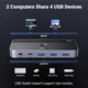 Коммутатор USB-A,USB-C UGREEN CM687 адаптер с 2 кабелями передачи данных USB-C и пультом дистанционного управления Black (25098) - изображение 8