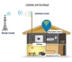 Репитер Усилитель сигнала мобильной сотовой связи Трехдиапазонный GSM 2G/3G/4G LTE 900+1800+2100 МГц [0101] - изображение 5