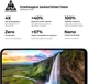 Защитное стекло ArmorStandart Pro для смартфона Xiaomi Redmi 15 4G Black (ARM85415) - изображение 5
