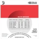 Струны для акустической гитары D'Addario EJ12 80/20 Bronze Medium 13/56 - изображение 3