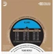 Струны для классической гитары D'Addario EJ46 Classical Silverplated Wound Nylon Hard Tension - изображение 3