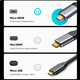 Кабель HDMI Micro HDMI 2м плетеный 4K 60Hz 2K 165Hz скоросной провод MicroHDMI шнур для подключения камер и планшетов - изображение 5