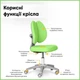 Дитяче крісло Mealux Sprint Duo Lite Green (Y-412 Lite KZ) Зелений - зображення 4