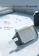 Адаптер Ugreen US195 Micro USB to USB 2.0 OTG Adapter White (30529) - зображення 3