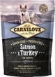 Сухой корм для щенков Carnilove Salmon & Turkey Puppy 1.5 кг (8595602508839) - изображение 1
