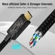 Кабель USB Type-C Thunderbolt 5 16K PD240W 80Gbps, 0.5 м черный (0524) - изображение 6