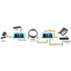 POE инжектор сплиттер с портом Ethernet RJ45 LAN 1 Гбит/с Gigabit Type-2 (48899) - изображение 9