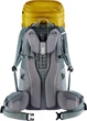 Походный рюкзак Deuter Aircontact Lite 50 + 10 (Turmeric/Teal) (DT 3340521 8205) - изображение 6