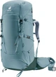 Походный рюкзак Deuter Aircontact Core 45+10 SL (Shale/Ivy) (DT 3350222 4219) - изображение 3
