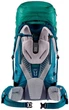 Походный рюкзак Deuter Aircontact 60 + 10 SL (Seagreen/Marine) (DT 3320421 2337) - изображение 4
