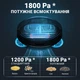 Робот-пылесос Inspire B11PRO 16 Вт 3000 мАч White - изображение 7