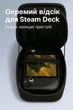 Захисна сумка чохол JSAUX BG0105X для Steam Deck/Oled, Asus Rog Ally/X, MSI Claw, PS Portal, Nintendo Switch / Oled - зображення 8