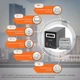 Комплект резервного живлення UPS 500VA+АКБ MG 480W LogicPower 14015 (ДБЖ 350W+40Ah батарея мультигелева) - зображення 2
