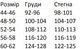 Пижама чоловіча тепла GO-IN TN-2012 56-58 синій - зображення 3