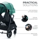Прогулянкова коляска Kinderkraft Rine Juicy Green (KSRINE00GRE0000) - зображення 4