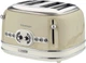 Тостер Ariete Vintage 156 BG (156/03) - изображение 1