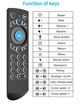 Пульт дистанційного керування G21 Pro Air mouse USB 2.4G (гіроскоп + мікрофон) - изображение 11