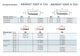 Сварочная горелка Abicor Binzel ABIMIG AT 255 LW 3м KZ-2 - изображение 6