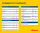JOSERA Hypoallergenic 12,5 кг - Гіпоалергенний корм для чутливих собак - изображение 5