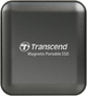 Dysk SSD Transcend ESD420 1TB USB Type-C 3D NAND TLC Iron Gray (TS1TESD420C) External - obraz 1