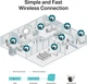 IP-камера TP-Link VIGI C440 (4mm) - изображение 4