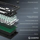 Клавиатура GamePro Asgard Valhalla MAX 75% Magnetic switches (MK160B MAX) - изображение 12