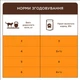 Вологий корм для котів Club 4 Paws 12 шт по 85 г (лосось у желе) - зображення 4