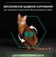 Сухой корм для стерилизованных кошек Purina Pro Plan Cat Adult Sterilised Renal Plus Rabbit с кроликом 1.5 (кг) - изображение 2