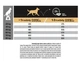 Сухой корм для взрослых собак крупных и гигантских пород Purina Pro Plan Dog Adult Large Robust Everyday Nutrion с курицей 14 кг - изображение 4