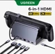 Док-станция Ugreen 6в1 4К 120Гц для Steam Deck|Asus ROG|Nintendo - изображение 1