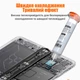 Термопаста Amaoe TG-4 силиконовая для смартфонов, мобильной техники, 4 Вт/м*К, 30g, 10cc, Pink - изображение 4