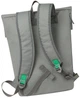 Рюкзак для ноутбука RIVACASE 5567 15.6" Grey (5567 (Grey)) - зображення 11