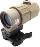 Увеличитель - Магнифер EOTech G45 Tan 5х w/STS Mount (G45.STS) + ПОДАРОК Бандаж Кровоостанавливающий Израильский EVERLIT - изображение 2