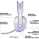 Наушники Logitech G522 Lightspeed Wireless Gaming Headset White (981-001550) - изображение 2