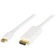Кабель Ewell mini DisplayPort to HDMI, 1.8 метра, белый (EW798) - изображение 1
