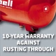 Компрессор Einhell TC-AC 190/24/8 (4007325) - изображение 3