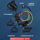 Набор для спорта трубчатые эспандеры U-Powex Home Gym 5 штук Резиновые жгуты для фитнеса чехол + спортивные перчатки 509204203 - изображение 3