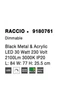Люстра RACCIO Nova Luce 9180761 - изображение 4