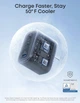 Зарядное устройство Anker Nano Ultra-Fast 70W 3-Port Type-C (американская вилка) - White - изображение 3