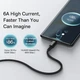 Кабель Baseus Tungsten Gold Fast Charging USB-A to Type-C 100 w 20V 5A 1м (CAWJ000001) Black - изображение 11
