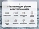 Реле напруги в розетку 16А захист від стрибків напруги та перевантаження струмом Lemanso LM31532-16 White - зображення 2