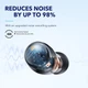 Наушники Anker SoundCore Space A40 Black TWS (A3936G12) - изображение 8