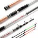 Фідер телескопічний Goss Navigators Tele Feeder 120-180г 3м - зображення 2
