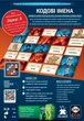 Настольная игра Кодовые имена: игра слов (Codenames) 2025 - изображение 3