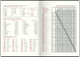 Еженедельник датированный 2026 (A4, гибкая обложка, красный) Buromax Salerno BM.2781-05 - изображение 6