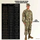 Штани вогнетривкі Army Combat Pant FR Scorpion W2 OCP 65/25/10 Камуфляж L (2000000153803) - зображення 7