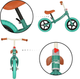 Біговел Trike Fix Balance Надлегкий Бірюзовий (5903039740501) - зображення 5