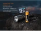 Ліхтар ручний Fenix TK21R 3600 лм Чорний - зображення 11